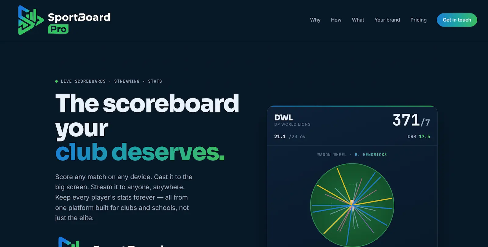 SportBoard Pro per-tenant white-label branding preview